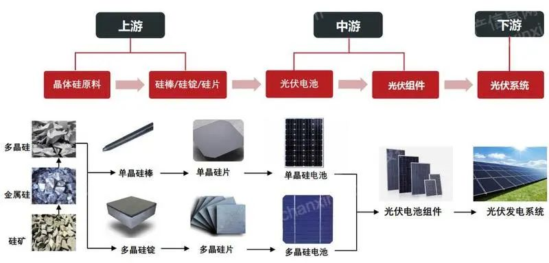 尊龙凯时人生就是博--官网入口