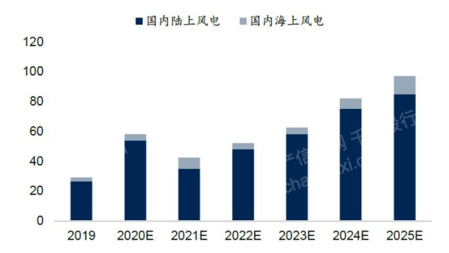 尊龙凯时人生就是博--官网入口