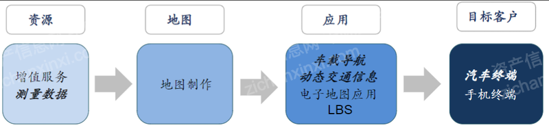 尊龙凯时人生就是博--官网入口