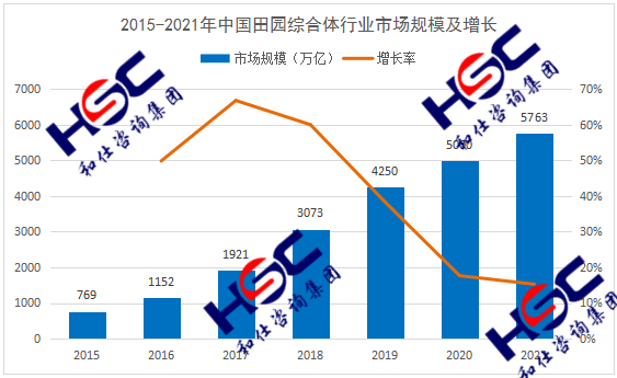 尊龙凯时人生就是博--官网入口