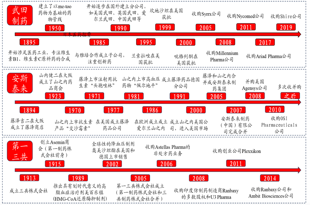 尊龙凯时人生就是博--官网入口